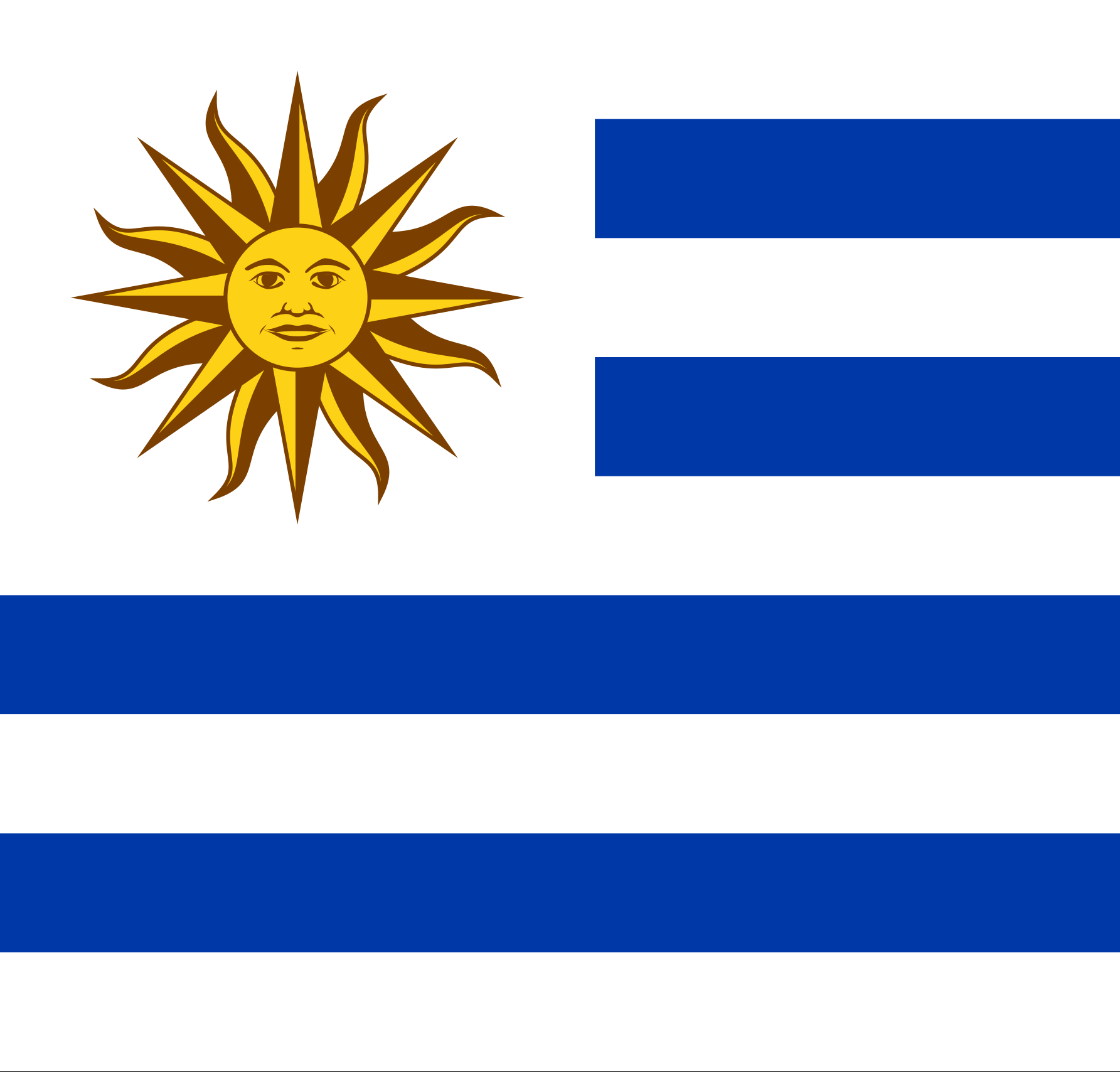 vlag van uruguay